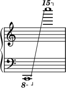  \new PianoStaff << \new Staff = "right" \with {\remove "Time_signature_engraver"} {\time 2/1
    s1
  }
  \new Staff = "left" \with {\remove "Time_signature_engraver"} {
    \clef bass
    \ottava #-1
    c,,1\glissando
    \change Staff = "right"
    \ottava #2
    c''''''1
  } >>
