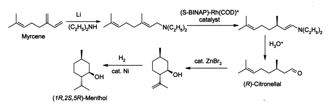 Menthol synthesis.png