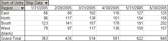 Pivottable-Pivoted.PNG