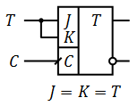 Реализация TC-триггера на базе JK-триггера.png