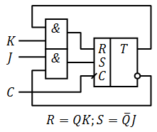 Реализация JK-триггера на базе RS-триггера.png