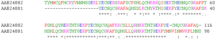 Zinc-finger-seq-alignment2.png