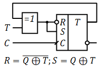 Реализация TC-триггера на базе RS-триггера.png