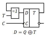 Реализация TC-триггера на базе D-триггера.png