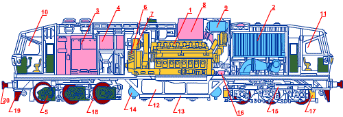 Diesel schema.png