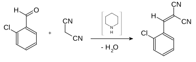 CS-Gas-Synthese.svg