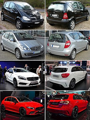 Mercedes-Benz A-Class timeline.jpg