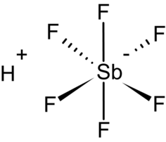 Fluoroantimonic acid.png