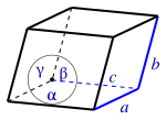 Parallelepiped-1-tab.svg