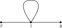 Phi-4 one-loop.svg