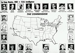 CommissionChart1963.jpg