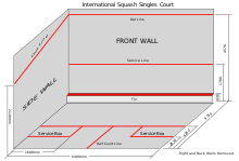 Squash Court.svg