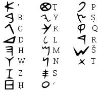 Phoenician alphabet.svg