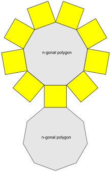 Generalized prisim net.svg