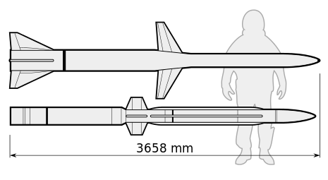 AIM-152 AAAM.svg