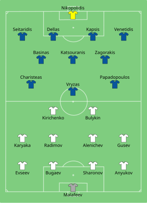 RUS-GRE 2004-06-20.svg