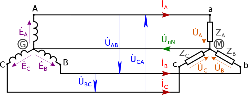 Соединение обмоток звезда-звезда.svg