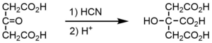 Citric-acid-synthesis-1891-Dunschmann.png