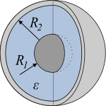 Spherical Capacitor.svg