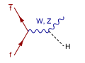 Higgs-Higgsstrahlung.svg