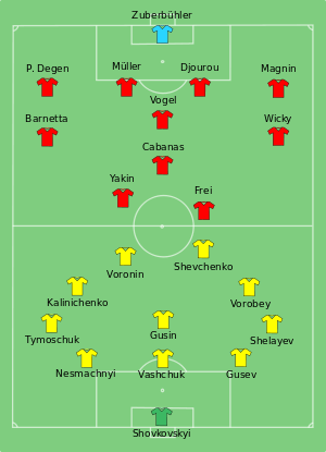 Switzerland-Ukraine line-up.svg