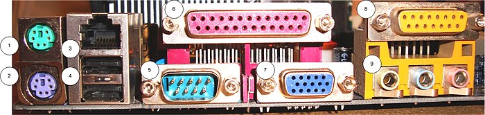 Наружные разъёмы материнской платы: 1 — PS/2-мышь, 2 — PS/2-клавиатура, 3 — разъём для сети 100BASE-T 8P8C, 4 — спарка разъёмов интерфейса USB, 5 — 9-контактный разъём D-subminiature DE-9 COM-порта, 6 — 25-контактный D-sub разъём DB-25 LPT-порта, 7 — 15-контактный разъём D-sub DE-15 VGA-порта, 8 — 15-контактный разъём D-sub DA-15 Joystick/MIDI и 9 — 3,5-мм аудио входы-выходы