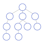 Breadth-First-Search-Algorithm