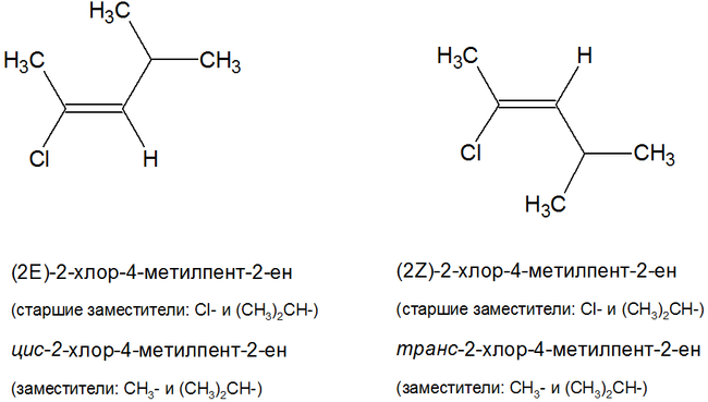 Ezisomers.png