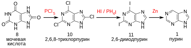 FischerPurineSynthesis-ru.svg