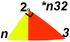 Quasiregular fundamental domain.png