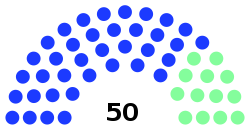 Luhansk Parliament 2018.svg