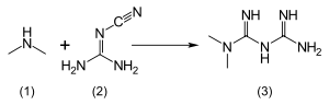 Metformin synthesis.svg