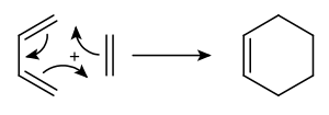 Diels Alder Mechanismus.svg