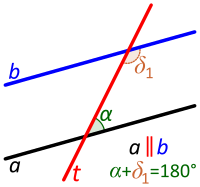 Transverzala parallel.svg