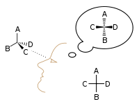 Fischer Projection2.svg