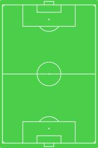 Soccer Field Transparant.svg