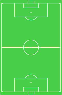 Soccer Field Transparant.svg