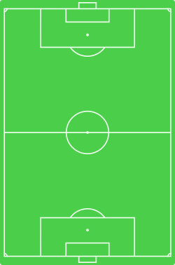 Soccer Field Transparant.svg