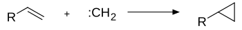 Carbene addition.svg