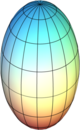 ProlateSpheroid.png