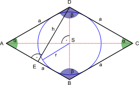 Rhombus1.svg