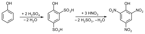 Pikrinsäure-Synthese.svg