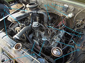 ZIL-130-engine-on-ZIL-131-l.jpg