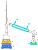 Simple distillation apparatus.svg