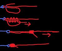 Узел Гриннер (англ.)[17], Уни[18], Uni knot, Gallows knot[1], Duncan Loop, Grinner knot. Удавка, двойной бегущий простой У., но завязанный по-другому[1]. [abok 36]