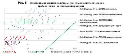 Респиратор 5.jpg