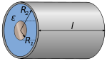 Cylindrical CapacitorII.svg