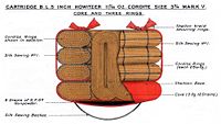 BL5inchHowitzerCartridge11oz7dramMkV.jpg