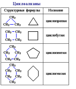 Циклоалканы 1.png