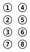 Braille8dotCellNumbering.svg